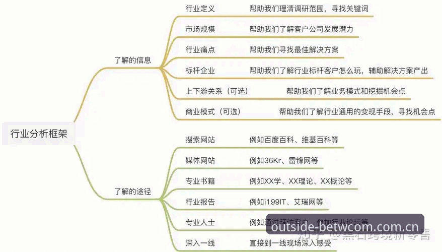 外围投注新手教程手机版 3个关键决策:从拉比奥签约风波看世界杯外围平台的竞技精神与管理智慧